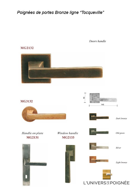 Processus de fabrication des poignées de portes en bronze